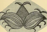 An illustration from The dictionary of needlework : an encyclopaedia of artistic, plain, and fancy needlework. Dealing fully with the details of all the stitches employed, the method of working, the materials used, the meaning of technical terms, and, where necessary, tracing the origin and history of the various works described. Illustrated with upwards of 800 wood engravings, and coloured plates. Plain sewing, textiles, dressmaking, appliances, and terms (1885)