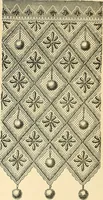 An illustration from The dictionary of needlework : an encyclopaedia of artistic, plain, and fancy needlework. Dealing fully with the details of all the stitches employed, the method of working, the materials used, the meaning of technical terms, and, where necessary, tracing the origin and history of the various works described. Illustrated with upwards of 800 wood engravings, and coloured plates. Plain sewing, textiles, dressmaking, appliances, and terms (1885)