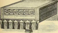An illustration from The dictionary of needlework : an encyclopaedia of artistic, plain, and fancy needlework. Dealing fully with the details of all the stitches employed, the method of working, the materials used, the meaning of technical terms, and, where necessary, tracing the origin and history of the various works described. Illustrated with upwards of 800 wood engravings, and coloured plates. Plain sewing, textiles, dressmaking, appliances, and terms (1885)