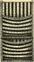 An illustration from The dictionary of needlework : an encyclopaedia of artistic, plain, and fancy needlework. Dealing fully with the details of all the stitches employed, the method of working, the materials used, the meaning of technical terms, and, where necessary, tracing the origin and history of the various works described. Illustrated with upwards of 800 wood engravings, and coloured plates. Plain sewing, textiles, dressmaking, appliances, and terms (1885)