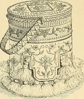 An illustration from The dictionary of needlework : an encyclopaedia of artistic, plain, and fancy needlework. Dealing fully with the details of all the stitches employed, the method of working, the materials used, the meaning of technical terms, and, where necessary, tracing the origin and history of the various works described. Illustrated with upwards of 800 wood engravings, and coloured plates. Plain sewing, textiles, dressmaking, appliances, and terms (1885)