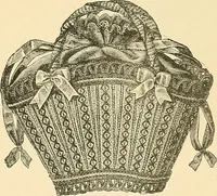 An illustration from The dictionary of needlework : an encyclopaedia of artistic, plain, and fancy needlework. Dealing fully with the details of all the stitches employed, the method of working, the materials used, the meaning of technical terms, and, where necessary, tracing the origin and history of the various works described. Illustrated with upwards of 800 wood engravings, and coloured plates. Plain sewing, textiles, dressmaking, appliances, and terms (1885)