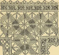 An illustration from The dictionary of needlework : an encyclopaedia of artistic, plain, and fancy needlework. Dealing fully with the details of all the stitches employed, the method of working, the materials used, the meaning of technical terms, and, where necessary, tracing the origin and history of the various works described. Illustrated with upwards of 800 wood engravings, and coloured plates. Plain sewing, textiles, dressmaking, appliances, and terms (1885)