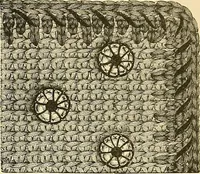 Picture 167 of 196 from The dictionary of needlework : an encyclopaedia of artistic, plain, and fancy needlework. Dealing fully with the details of all the stitches employed, the method of working, the materials used, the meaning of technical terms, and, where necessary, tracing the origin and history of the various works described. Illustrated with upwards of 800 wood engravings, and coloured plates. Plain sewing, textiles, dressmaking, appliances, and terms (1885), leaf 148