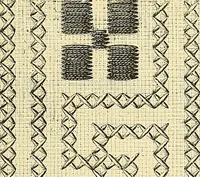 An illustration from The dictionary of needlework : an encyclopaedia of artistic, plain, and fancy needlework. Dealing fully with the details of all the stitches employed, the method of working, the materials used, the meaning of technical terms, and, where necessary, tracing the origin and history of the various works described. Illustrated with upwards of 800 wood engravings, and coloured plates. Plain sewing, textiles, dressmaking, appliances, and terms (1885)