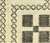 An illustration from The dictionary of needlework : an encyclopaedia of artistic, plain, and fancy needlework. Dealing fully with the details of all the stitches employed, the method of working, the materials used, the meaning of technical terms, and, where necessary, tracing the origin and history of the various works described. Illustrated with upwards of 800 wood engravings, and coloured plates. Plain sewing, textiles, dressmaking, appliances, and terms (1885)