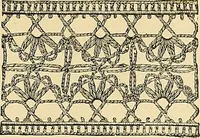 An illustration from The dictionary of needlework : an encyclopaedia of artistic, plain, and fancy needlework. Dealing fully with the details of all the stitches employed, the method of working, the materials used, the meaning of technical terms, and, where necessary, tracing the origin and history of the various works described. Illustrated with upwards of 800 wood engravings, and coloured plates. Plain sewing, textiles, dressmaking, appliances, and terms (1885)