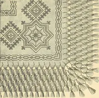 An illustration from The dictionary of needlework : an encyclopaedia of artistic, plain, and fancy needlework. Dealing fully with the details of all the stitches employed, the method of working, the materials used, the meaning of technical terms, and, where necessary, tracing the origin and history of the various works described. Illustrated with upwards of 800 wood engravings, and coloured plates. Plain sewing, textiles, dressmaking, appliances, and terms (1885)