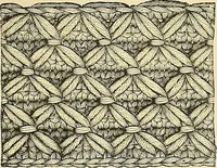 An illustration from The dictionary of needlework : an encyclopaedia of artistic, plain, and fancy needlework. Dealing fully with the details of all the stitches employed, the method of working, the materials used, the meaning of technical terms, and, where necessary, tracing the origin and history of the various works described. Illustrated with upwards of 800 wood engravings, and coloured plates. Plain sewing, textiles, dressmaking, appliances, and terms (1885)
