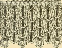 An illustration from The dictionary of needlework : an encyclopaedia of artistic, plain, and fancy needlework. Dealing fully with the details of all the stitches employed, the method of working, the materials used, the meaning of technical terms, and, where necessary, tracing the origin and history of the various works described. Illustrated with upwards of 800 wood engravings, and coloured plates. Plain sewing, textiles, dressmaking, appliances, and terms (1885)