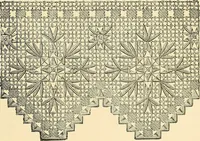 An illustration from The dictionary of needlework : an encyclopaedia of artistic, plain, and fancy needlework. Dealing fully with the details of all the stitches employed, the method of working, the materials used, the meaning of technical terms, and, where necessary, tracing the origin and history of the various works described. Illustrated with upwards of 800 wood engravings, and coloured plates. Plain sewing, textiles, dressmaking, appliances, and terms (1885)