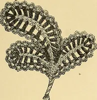 An illustration from The dictionary of needlework : an encyclopaedia of artistic, plain, and fancy needlework. Dealing fully with the details of all the stitches employed, the method of working, the materials used, the meaning of technical terms, and, where necessary, tracing the origin and history of the various works described. Illustrated with upwards of 800 wood engravings, and coloured plates. Plain sewing, textiles, dressmaking, appliances, and terms (1885)