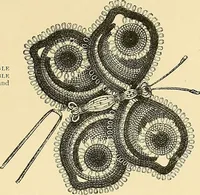 An illustration from The dictionary of needlework : an encyclopaedia of artistic, plain, and fancy needlework. Dealing fully with the details of all the stitches employed, the method of working, the materials used, the meaning of technical terms, and, where necessary, tracing the origin and history of the various works described. Illustrated with upwards of 800 wood engravings, and coloured plates. Plain sewing, textiles, dressmaking, appliances, and terms (1885)