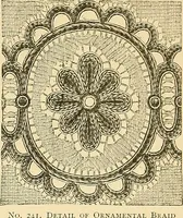 Picture 189 of 196 from The dictionary of needlework : an encyclopaedia of artistic, plain, and fancy needlework. Dealing fully with the details of all the stitches employed, the method of working, the materials used, the meaning of technical terms, and, where necessary, tracing the origin and history of the various works described. Illustrated with upwards of 800 wood engravings, and coloured plates. Plain sewing, textiles, dressmaking, appliances, and terms (1885), leaf 160