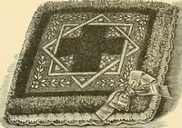 Picture 192 of 196 from The dictionary of needlework : an encyclopaedia of artistic, plain, and fancy needlework. Dealing fully with the details of all the stitches employed, the method of working, the materials used, the meaning of technical terms, and, where necessary, tracing the origin and history of the various works described. Illustrated with upwards of 800 wood engravings, and coloured plates. Plain sewing, textiles, dressmaking, appliances, and terms (1885), leaf 160