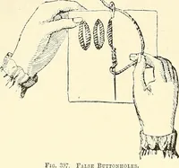 An illustration from The dictionary of needlework : an encyclopaedia of artistic, plain, and fancy needlework. Dealing fully with the details of all the stitches employed, the method of working, the materials used, the meaning of technical terms, and, where necessary, tracing the origin and history of the various works described. Illustrated with upwards of 800 wood engravings, and coloured plates. Plain sewing, textiles, dressmaking, appliances, and terms (1885)