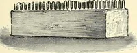An illustration from The dictionary of needlework : an encyclopaedia of artistic, plain, and fancy needlework. Dealing fully with the details of all the stitches employed, the method of working, the materials used, the meaning of technical terms, and, where necessary, tracing the origin and history of the various works described. Illustrated with upwards of 800 wood engravings, and coloured plates. Plain sewing, textiles, dressmaking, appliances, and terms (1885)