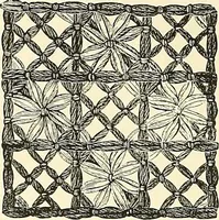An illustration from The dictionary of needlework : an encyclopaedia of artistic, plain, and fancy needlework. Dealing fully with the details of all the stitches employed, the method of working, the materials used, the meaning of technical terms, and, where necessary, tracing the origin and history of the various works described. Illustrated with upwards of 800 wood engravings, and coloured plates. Plain sewing, textiles, dressmaking, appliances, and terms (1885)