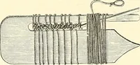 An illustration from The dictionary of needlework : an encyclopaedia of artistic, plain, and fancy needlework. Dealing fully with the details of all the stitches employed, the method of working, the materials used, the meaning of technical terms, and, where necessary, tracing the origin and history of the various works described. Illustrated with upwards of 800 wood engravings, and coloured plates. Plain sewing, textiles, dressmaking, appliances, and terms (1885)