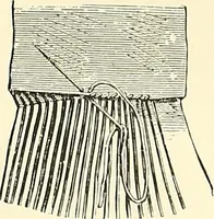 An illustration from The dictionary of needlework : an encyclopaedia of artistic, plain, and fancy needlework. Dealing fully with the details of all the stitches employed, the method of working, the materials used, the meaning of technical terms, and, where necessary, tracing the origin and history of the various works described. Illustrated with upwards of 800 wood engravings, and coloured plates. Plain sewing, textiles, dressmaking, appliances, and terms (1885)