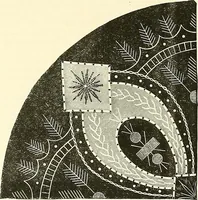 An illustration from The dictionary of needlework : an encyclopaedia of artistic, plain, and fancy needlework. Dealing fully with the details of all the stitches employed, the method of working, the materials used, the meaning of technical terms, and, where necessary, tracing the origin and history of the various works described. Illustrated with upwards of 800 wood engravings, and coloured plates. Plain sewing, textiles, dressmaking, appliances, and terms (1885)