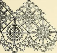 An illustration from The dictionary of needlework : an encyclopaedia of artistic, plain, and fancy needlework. Dealing fully with the details of all the stitches employed, the method of working, the materials used, the meaning of technical terms, and, where necessary, tracing the origin and history of the various works described. Illustrated with upwards of 800 wood engravings, and coloured plates. Plain sewing, textiles, dressmaking, appliances, and terms (1885)