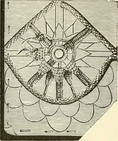 An illustration from The dictionary of needlework : an encyclopaedia of artistic, plain, and fancy needlework. Dealing fully with the details of all the stitches employed, the method of working, the materials used, the meaning of technical terms, and, where necessary, tracing the origin and history of the various works described. Illustrated with upwards of 800 wood engravings, and coloured plates. Plain sewing, textiles, dressmaking, appliances, and terms (1885)