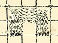 An illustration from The dictionary of needlework : an encyclopaedia of artistic, plain, and fancy needlework. Dealing fully with the details of all the stitches employed, the method of working, the materials used, the meaning of technical terms, and, where necessary, tracing the origin and history of the various works described. Illustrated with upwards of 800 wood engravings, and coloured plates. Plain sewing, textiles, dressmaking, appliances, and terms (1885)