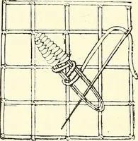 An illustration from The dictionary of needlework : an encyclopaedia of artistic, plain, and fancy needlework. Dealing fully with the details of all the stitches employed, the method of working, the materials used, the meaning of technical terms, and, where necessary, tracing the origin and history of the various works described. Illustrated with upwards of 800 wood engravings, and coloured plates. Plain sewing, textiles, dressmaking, appliances, and terms (1885)