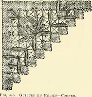 Picture 51 of 196 from The dictionary of needlework : an encyclopaedia of artistic, plain, and fancy needlework. Dealing fully with the details of all the stitches employed, the method of working, the materials used, the meaning of technical terms, and, where necessary, tracing the origin and history of the various works described. Illustrated with upwards of 800 wood engravings, and coloured plates. Plain sewing, textiles, dressmaking, appliances, and terms (1885), leaf 60