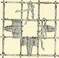 An illustration from The dictionary of needlework : an encyclopaedia of artistic, plain, and fancy needlework. Dealing fully with the details of all the stitches employed, the method of working, the materials used, the meaning of technical terms, and, where necessary, tracing the origin and history of the various works described. Illustrated with upwards of 800 wood engravings, and coloured plates. Plain sewing, textiles, dressmaking, appliances, and terms (1885)
