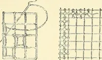 An illustration from The dictionary of needlework : an encyclopaedia of artistic, plain, and fancy needlework. Dealing fully with the details of all the stitches employed, the method of working, the materials used, the meaning of technical terms, and, where necessary, tracing the origin and history of the various works described. Illustrated with upwards of 800 wood engravings, and coloured plates. Plain sewing, textiles, dressmaking, appliances, and terms (1885)