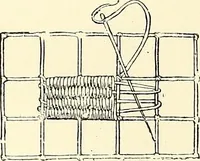 An illustration from The dictionary of needlework : an encyclopaedia of artistic, plain, and fancy needlework. Dealing fully with the details of all the stitches employed, the method of working, the materials used, the meaning of technical terms, and, where necessary, tracing the origin and history of the various works described. Illustrated with upwards of 800 wood engravings, and coloured plates. Plain sewing, textiles, dressmaking, appliances, and terms (1885)
