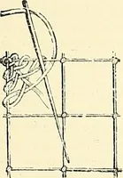 An illustration from The dictionary of needlework : an encyclopaedia of artistic, plain, and fancy needlework. Dealing fully with the details of all the stitches employed, the method of working, the materials used, the meaning of technical terms, and, where necessary, tracing the origin and history of the various works described. Illustrated with upwards of 800 wood engravings, and coloured plates. Plain sewing, textiles, dressmaking, appliances, and terms (1885)