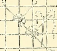 An illustration from The dictionary of needlework : an encyclopaedia of artistic, plain, and fancy needlework. Dealing fully with the details of all the stitches employed, the method of working, the materials used, the meaning of technical terms, and, where necessary, tracing the origin and history of the various works described. Illustrated with upwards of 800 wood engravings, and coloured plates. Plain sewing, textiles, dressmaking, appliances, and terms (1885)