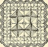 An illustration from The dictionary of needlework : an encyclopaedia of artistic, plain, and fancy needlework. Dealing fully with the details of all the stitches employed, the method of working, the materials used, the meaning of technical terms, and, where necessary, tracing the origin and history of the various works described. Illustrated with upwards of 800 wood engravings, and coloured plates. Plain sewing, textiles, dressmaking, appliances, and terms (1885)