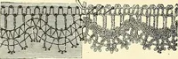 An illustration from The dictionary of needlework : an encyclopaedia of artistic, plain, and fancy needlework. Dealing fully with the details of all the stitches employed, the method of working, the materials used, the meaning of technical terms, and, where necessary, tracing the origin and history of the various works described. Illustrated with upwards of 800 wood engravings, and coloured plates. Plain sewing, textiles, dressmaking, appliances, and terms (1885)