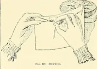 An illustration from The dictionary of needlework : an encyclopaedia of artistic, plain, and fancy needlework. Dealing fully with the details of all the stitches employed, the method of working, the materials used, the meaning of technical terms, and, where necessary, tracing the origin and history of the various works described. Illustrated with upwards of 800 wood engravings, and coloured plates. Plain sewing, textiles, dressmaking, appliances, and terms (1885)