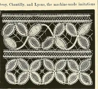 An illustration from The dictionary of needlework : an encyclopaedia of artistic, plain, and fancy needlework. Dealing fully with the details of all the stitches employed, the method of working, the materials used, the meaning of technical terms, and, where necessary, tracing the origin and history of the various works described. Illustrated with upwards of 800 wood engravings, and coloured plates. Plain sewing, textiles, dressmaking, appliances, and terms (1885)