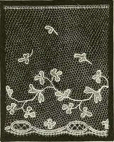Picture 108 of 189 from The dictionary of needlework : an encyclopaedia of artistic, plain, and fancy needlework. Dealing fully with the details of all the stitches employed, the method of working, the materials used, the meaning of technical terms, and, where necessary, tracing the origin and history of the various works described. Illustrated with upwards of 800 wood engravings, and coloured plates. Plain sewing, textiles, dressmaking, appliances, and terms (1885), leaf 101