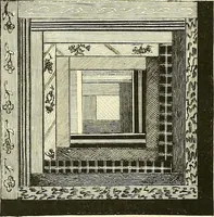An illustration from The dictionary of needlework : an encyclopaedia of artistic, plain, and fancy needlework. Dealing fully with the details of all the stitches employed, the method of working, the materials used, the meaning of technical terms, and, where necessary, tracing the origin and history of the various works described. Illustrated with upwards of 800 wood engravings, and coloured plates. Plain sewing, textiles, dressmaking, appliances, and terms (1885)