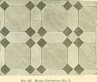 Picture 116 of 189 from The dictionary of needlework : an encyclopaedia of artistic, plain, and fancy needlework. Dealing fully with the details of all the stitches employed, the method of working, the materials used, the meaning of technical terms, and, where necessary, tracing the origin and history of the various works described. Illustrated with upwards of 800 wood engravings, and coloured plates. Plain sewing, textiles, dressmaking, appliances, and terms (1885), leaf 114