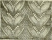 An illustration from The dictionary of needlework : an encyclopaedia of artistic, plain, and fancy needlework. Dealing fully with the details of all the stitches employed, the method of working, the materials used, the meaning of technical terms, and, where necessary, tracing the origin and history of the various works described. Illustrated with upwards of 800 wood engravings, and coloured plates. Plain sewing, textiles, dressmaking, appliances, and terms (1885)