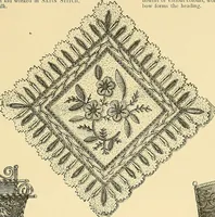 An illustration from The dictionary of needlework : an encyclopaedia of artistic, plain, and fancy needlework. Dealing fully with the details of all the stitches employed, the method of working, the materials used, the meaning of technical terms, and, where necessary, tracing the origin and history of the various works described. Illustrated with upwards of 800 wood engravings, and coloured plates. Plain sewing, textiles, dressmaking, appliances, and terms (1885)