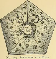 Picture 129 of 189 from The dictionary of needlework : an encyclopaedia of artistic, plain, and fancy needlework. Dealing fully with the details of all the stitches employed, the method of working, the materials used, the meaning of technical terms, and, where necessary, tracing the origin and history of the various works described. Illustrated with upwards of 800 wood engravings, and coloured plates. Plain sewing, textiles, dressmaking, appliances, and terms (1885), leaf 124