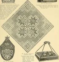 An illustration from The dictionary of needlework : an encyclopaedia of artistic, plain, and fancy needlework. Dealing fully with the details of all the stitches employed, the method of working, the materials used, the meaning of technical terms, and, where necessary, tracing the origin and history of the various works described. Illustrated with upwards of 800 wood engravings, and coloured plates. Plain sewing, textiles, dressmaking, appliances, and terms (1885)
