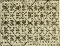 An illustration from The dictionary of needlework : an encyclopaedia of artistic, plain, and fancy needlework. Dealing fully with the details of all the stitches employed, the method of working, the materials used, the meaning of technical terms, and, where necessary, tracing the origin and history of the various works described. Illustrated with upwards of 800 wood engravings, and coloured plates. Plain sewing, textiles, dressmaking, appliances, and terms (1885)