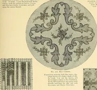 Picture 134 of 189 from The dictionary of needlework : an encyclopaedia of artistic, plain, and fancy needlework. Dealing fully with the details of all the stitches employed, the method of working, the materials used, the meaning of technical terms, and, where necessary, tracing the origin and history of the various works described. Illustrated with upwards of 800 wood engravings, and coloured plates. Plain sewing, textiles, dressmaking, appliances, and terms (1885), leaf 126