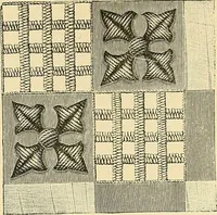 An illustration from The dictionary of needlework : an encyclopaedia of artistic, plain, and fancy needlework. Dealing fully with the details of all the stitches employed, the method of working, the materials used, the meaning of technical terms, and, where necessary, tracing the origin and history of the various works described. Illustrated with upwards of 800 wood engravings, and coloured plates. Plain sewing, textiles, dressmaking, appliances, and terms (1885)