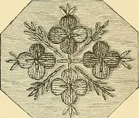 An illustration from The dictionary of needlework : an encyclopaedia of artistic, plain, and fancy needlework. Dealing fully with the details of all the stitches employed, the method of working, the materials used, the meaning of technical terms, and, where necessary, tracing the origin and history of the various works described. Illustrated with upwards of 800 wood engravings, and coloured plates. Plain sewing, textiles, dressmaking, appliances, and terms (1885)